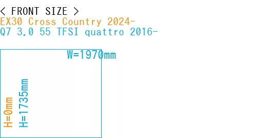 #EX30 Cross Country 2024- + Q7 3.0 55 TFSI quattro 2016-